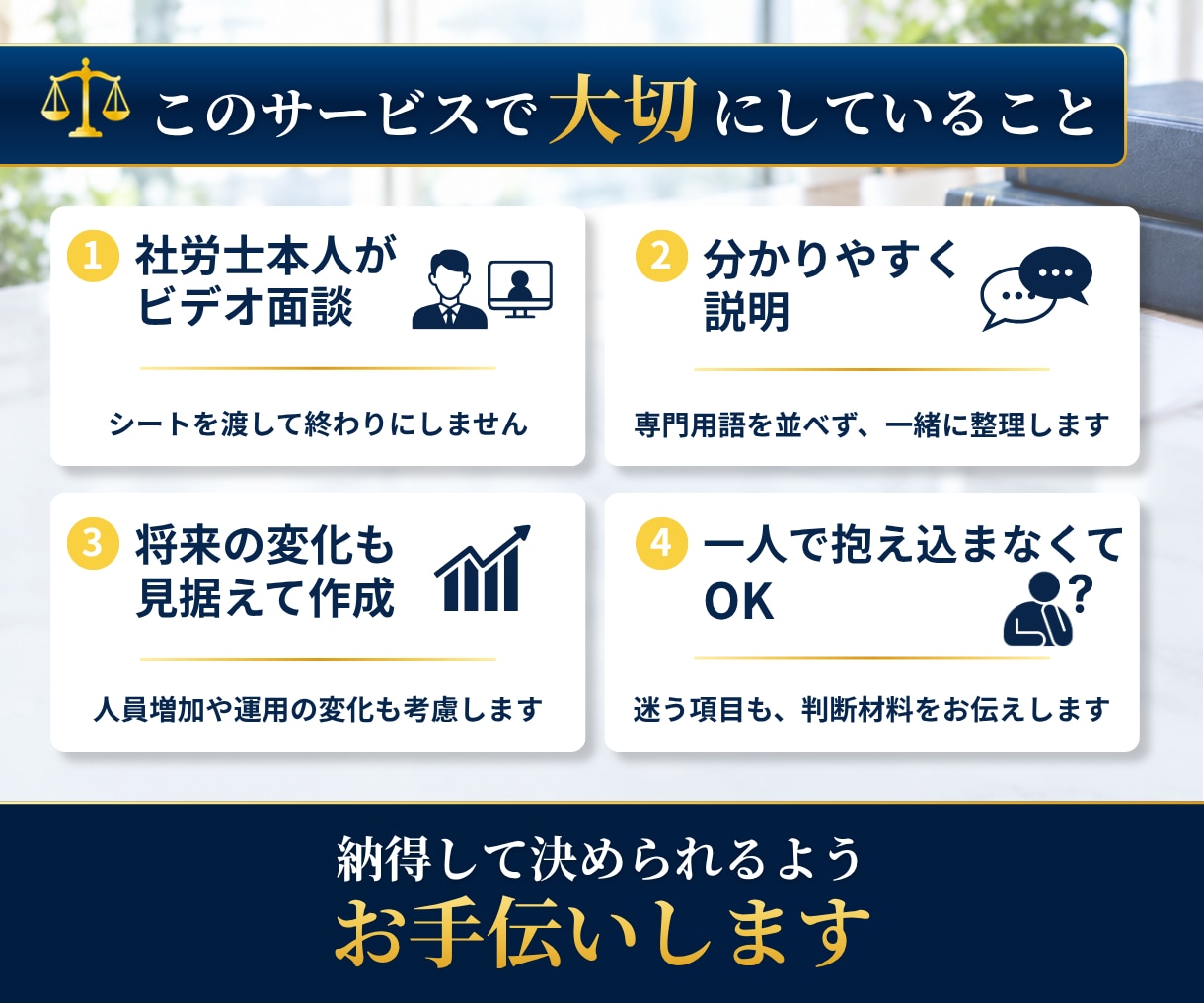 社労士が就業規則をオンライン面談で丁寧に作成します テンプレートやAI任せにせず会社の実態を細部まで確認して作成 イメージ4
