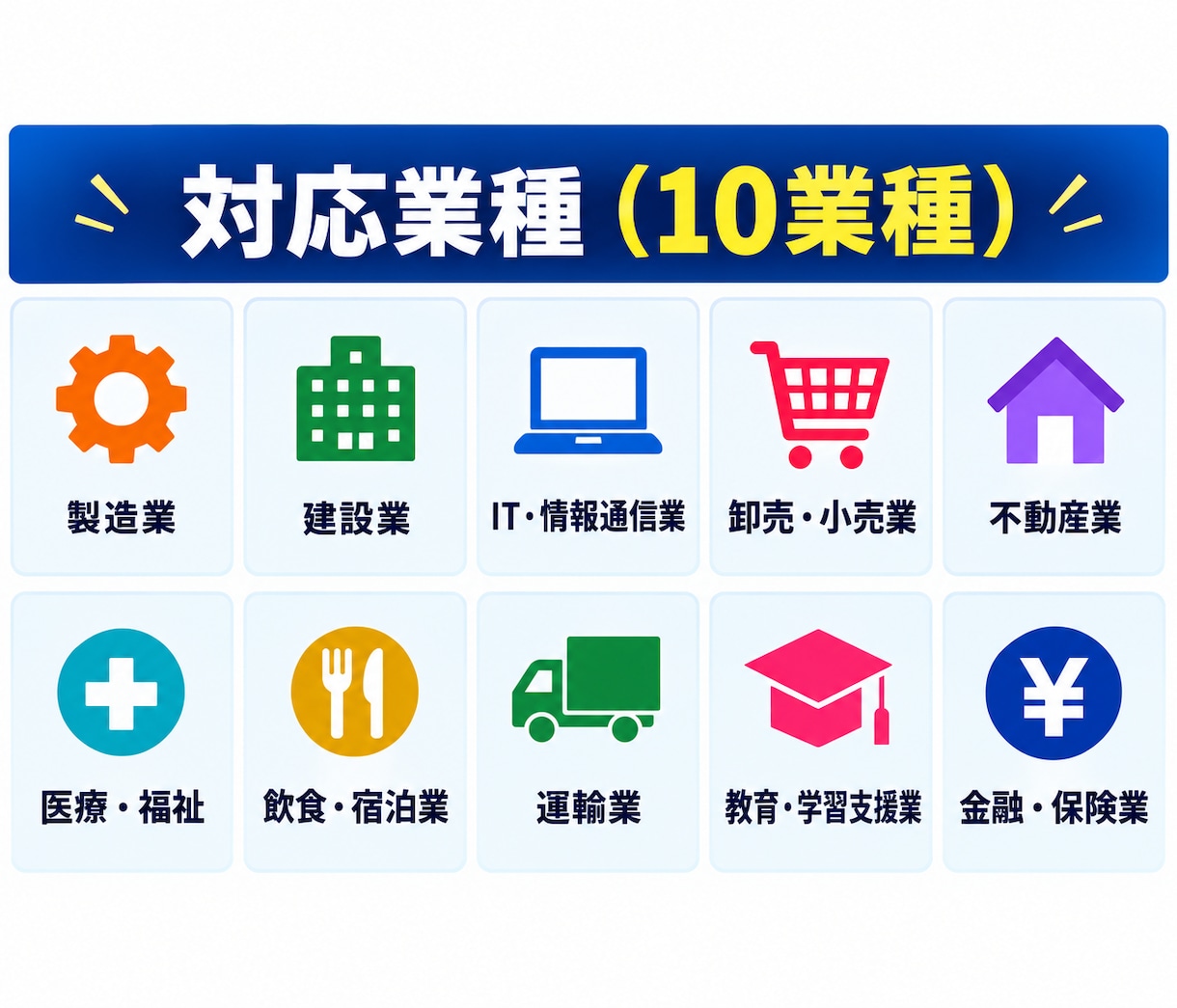 業種×都道府県で絞込可能！企業リストを提供します 欲しい業種・地域を選ぶだけ。即日使える法人リストを即日納品！ イメージ6