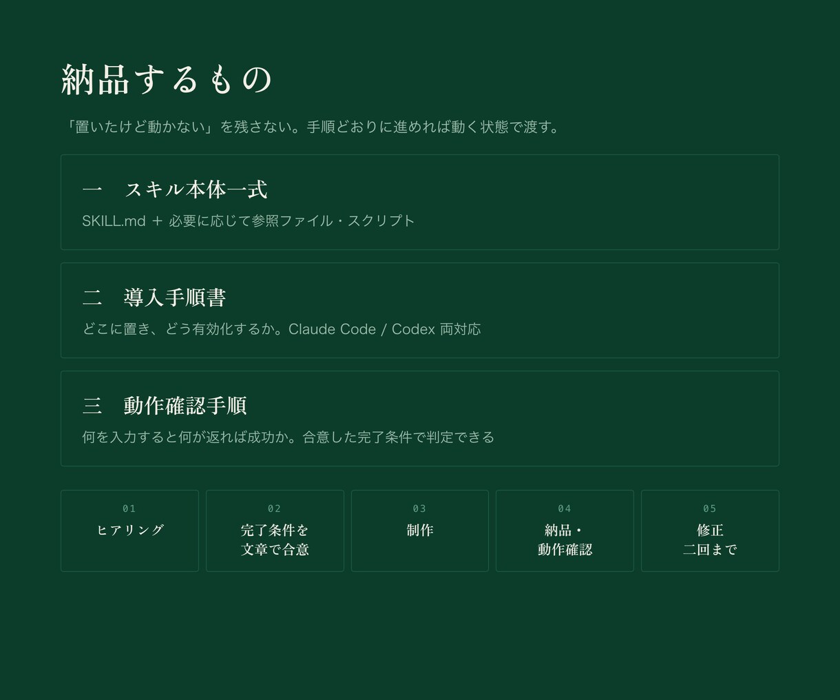Claude Codeのカスタムスキルを作ります 公開スキル9個の作者が業務に合わせて設計します イメージ3