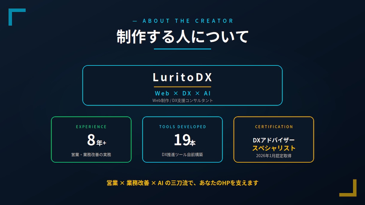 新規10件限定！STUDIO製の簡易HPを作ります 内容整理から伴走｜業務改善視点の1ページ完結HP イメージ7