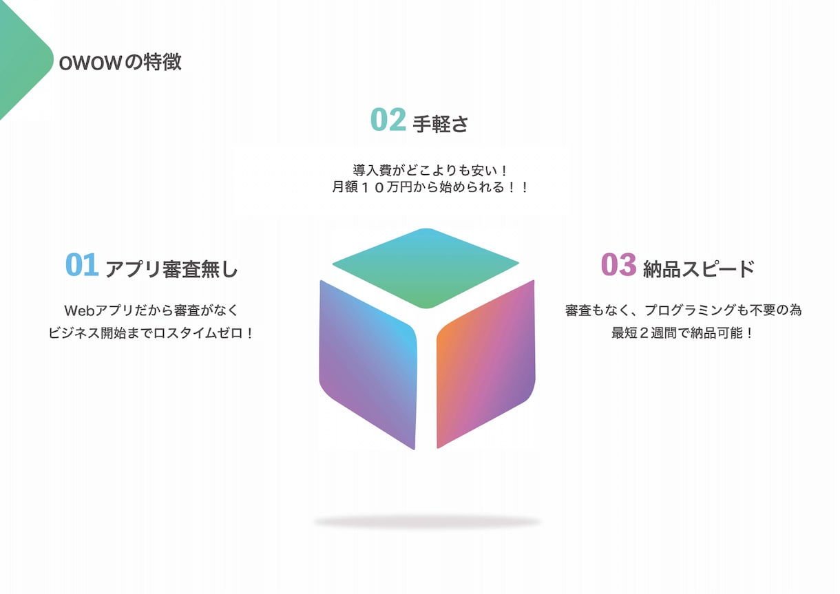 マッチングアプリを開発致します OWOWの様なマッチングアプリを３０日以内に開発納品致します イメージ3