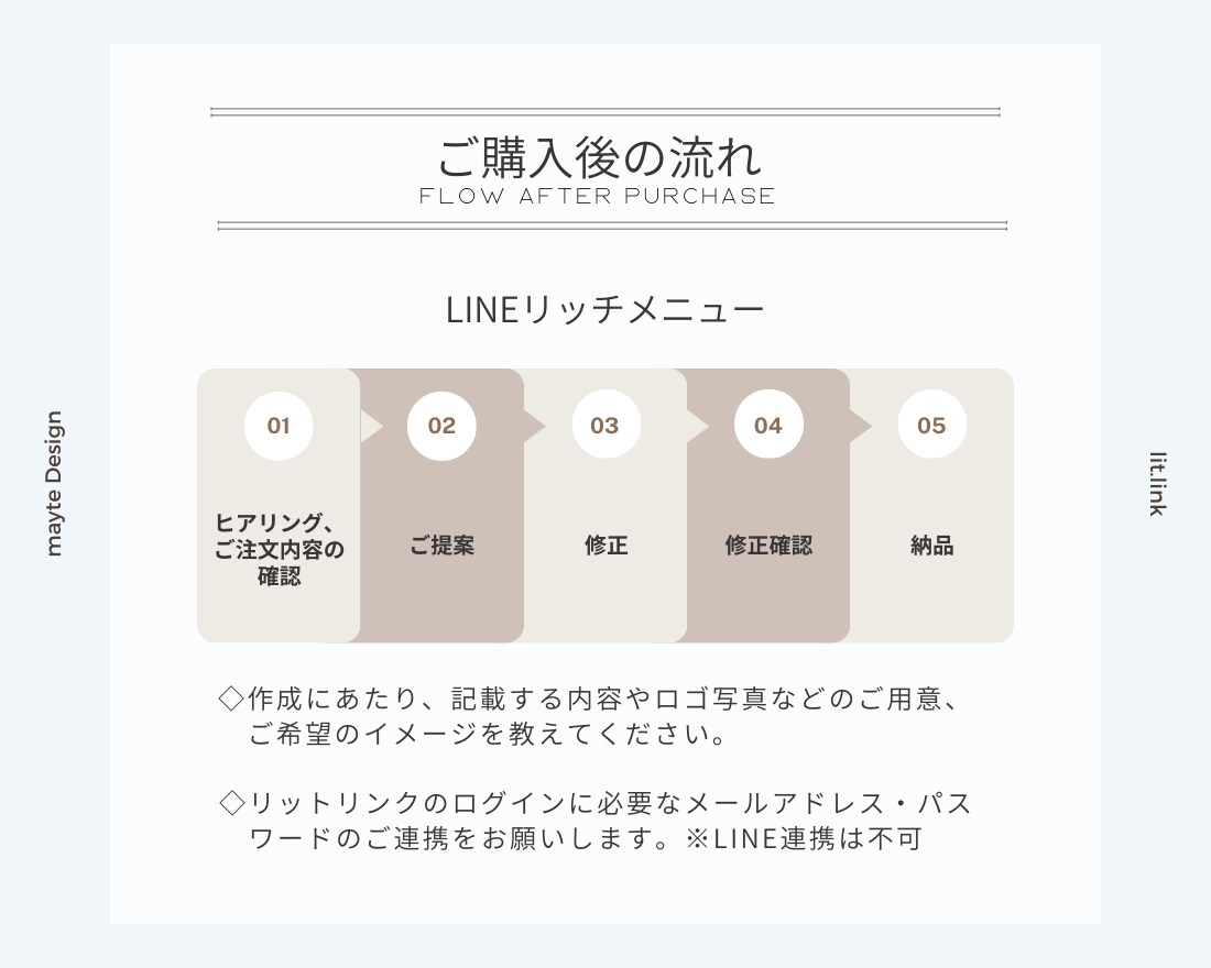 あなたらしさの伝わる、リットリンク制作します 限定１枠｜プロの力で素敵にブランディング！安心サポート付き！ イメージ7
