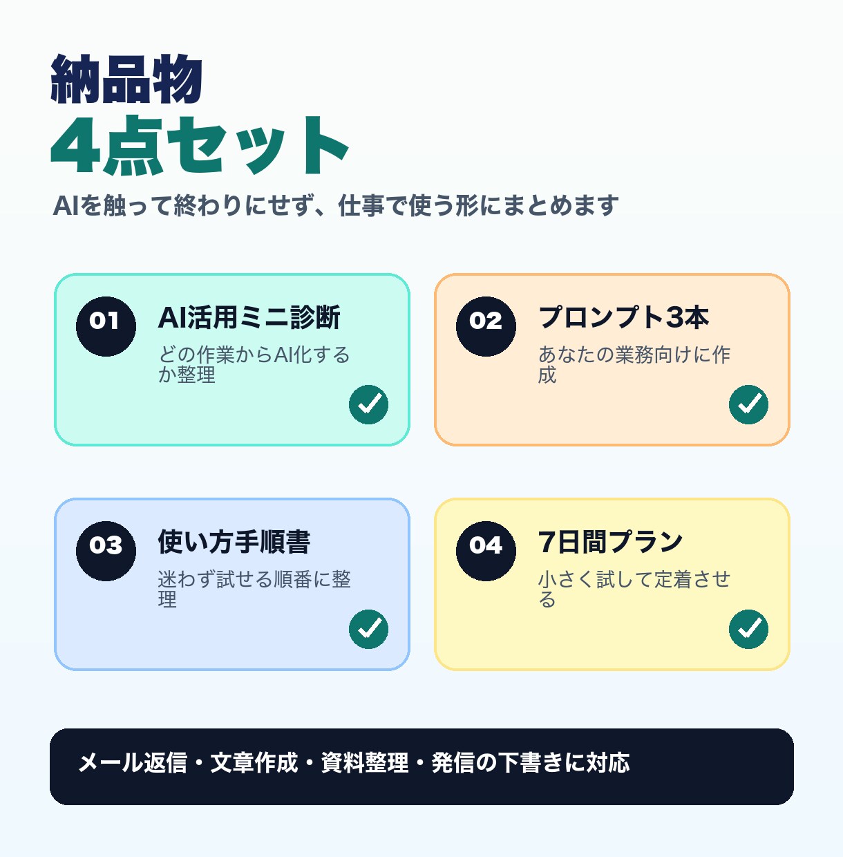 AIで業務効率化の仕組みと手順を作ります ChatGPT・Claude活用。仕事に合う手順書つき イメージ2