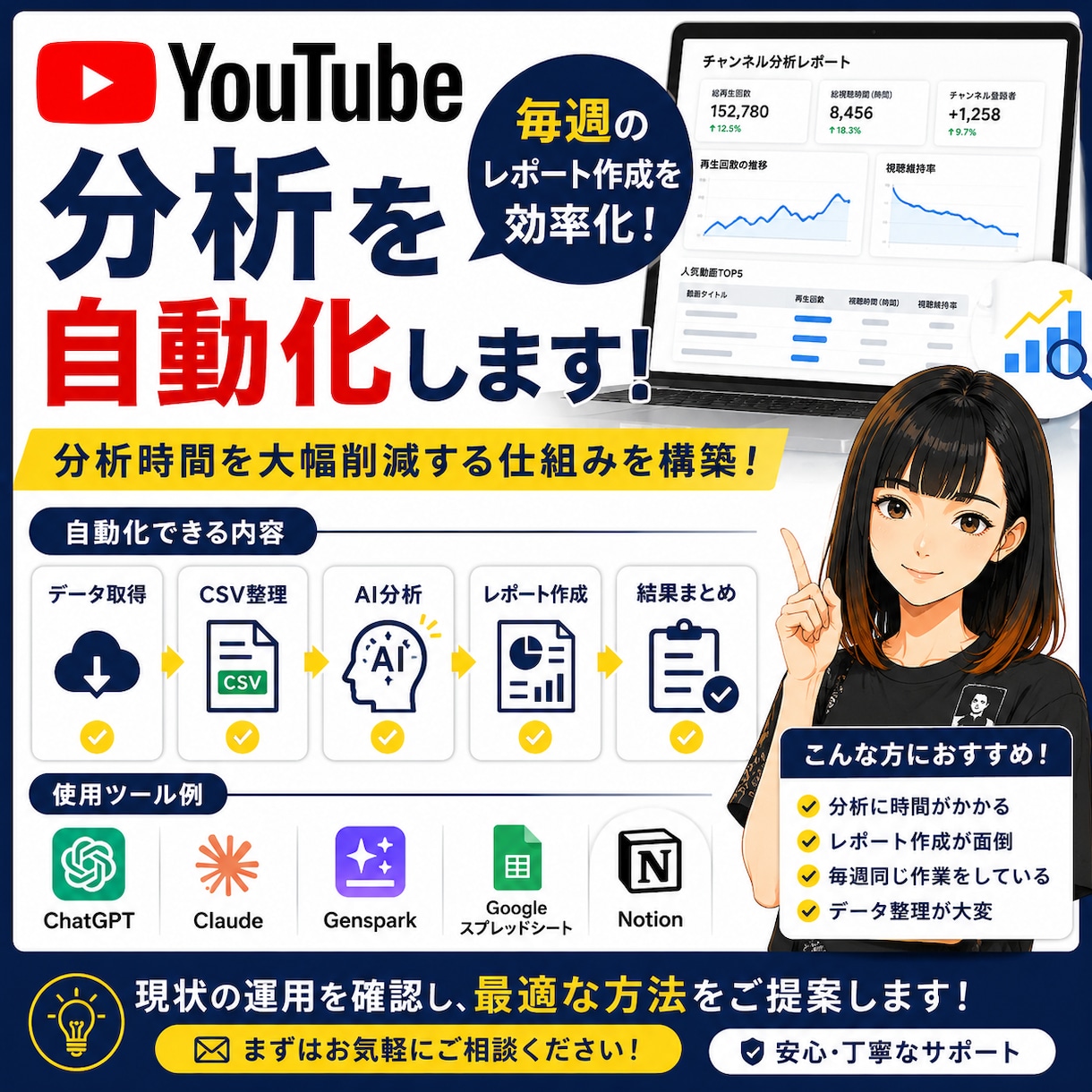 YouTubeレポート作成を自動化します 分析時間を大幅削減する仕組みを構築します! イメージ1