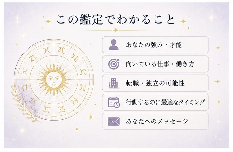 仕事の強みと方向性を読み解きます あなたらしい働き方と才能を星とカードで鑑定 イメージ3