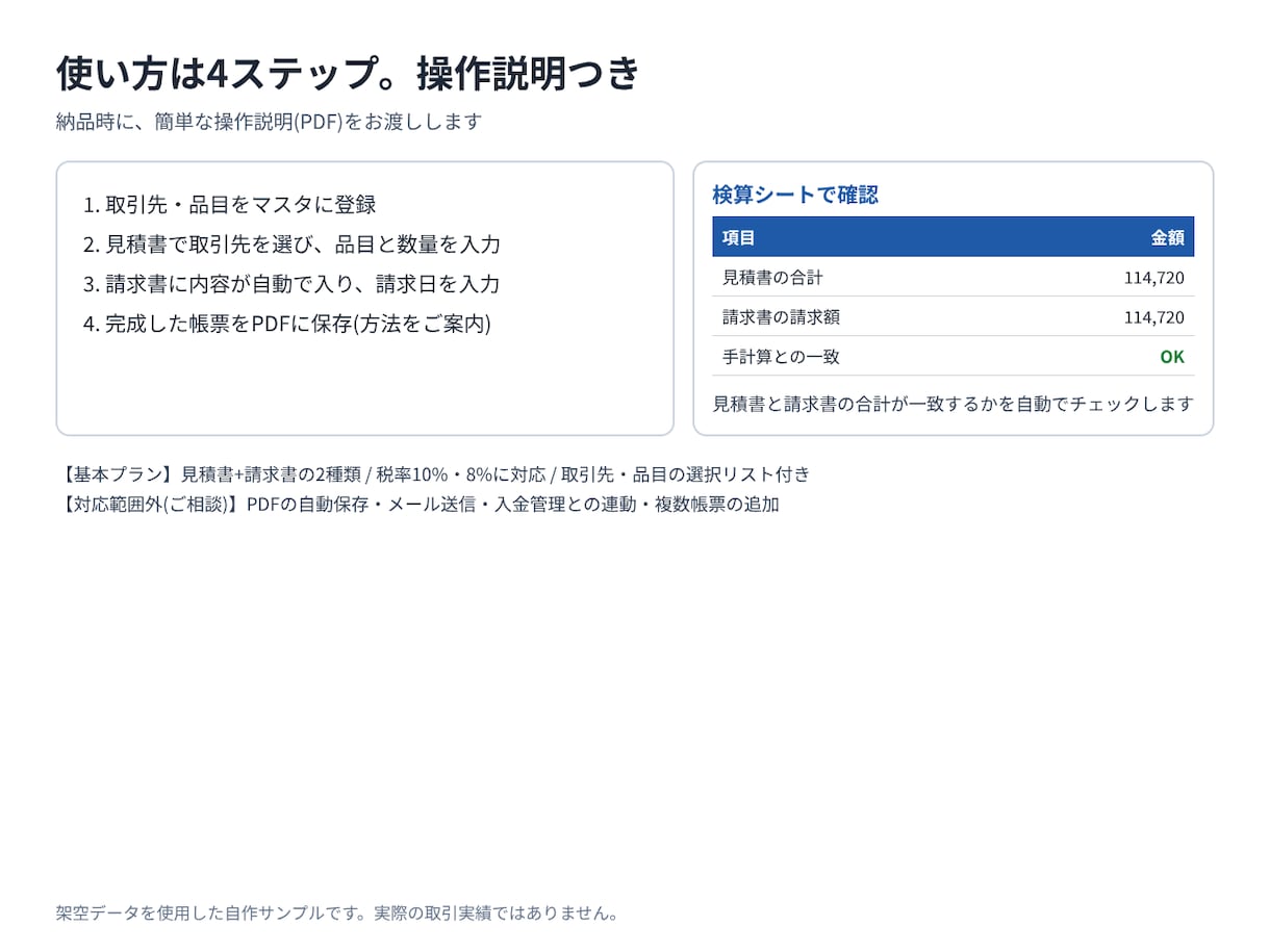 Excelで見積書・請求書を自動作成します 見積書の内容を請求書へ引き継ぎ、10%・8%も自動計算 イメージ3