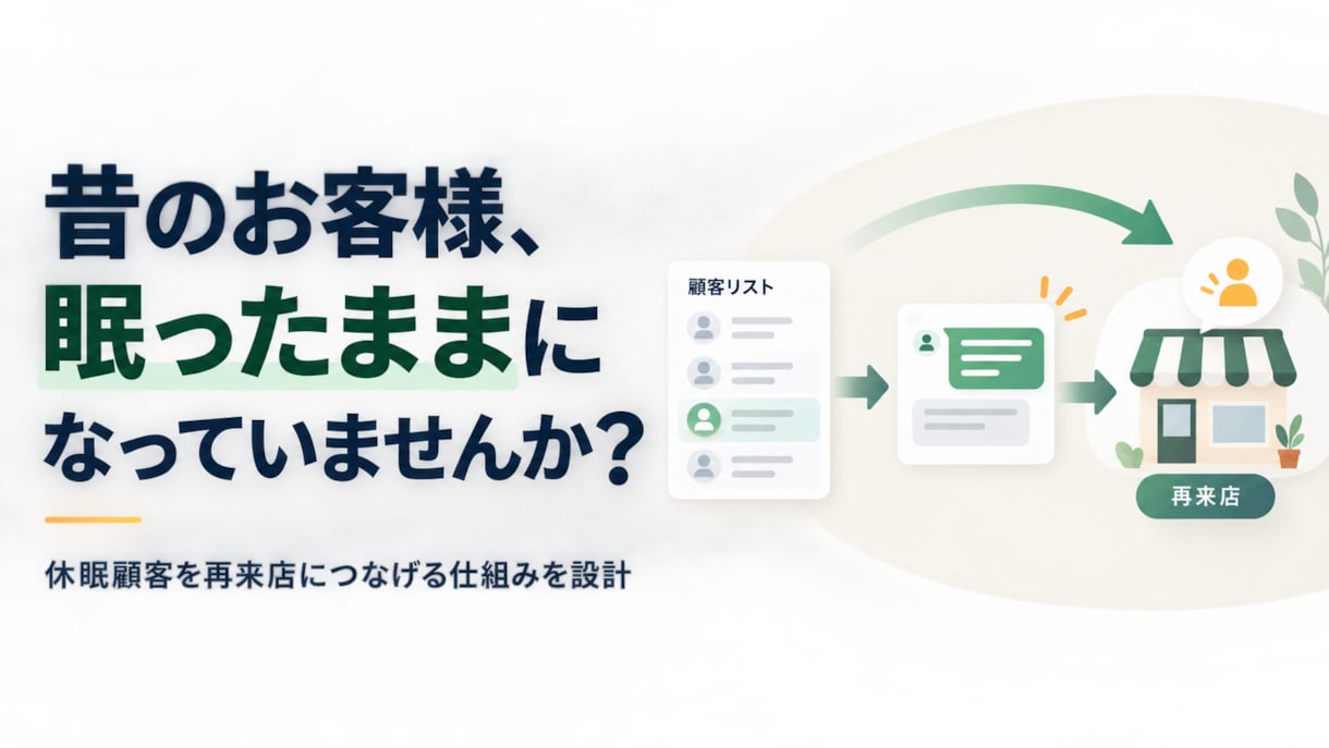 休眠顧客を再来店につなげます 顧客分類から配信文・タイミング・導線まで設計 イメージ1