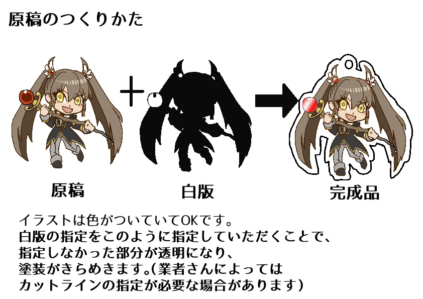 3年は持ちます！アクリルグッズをコートします アクリルグッズ、長く永く末永く使えるようになります！ イメージ3