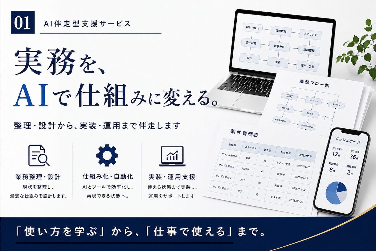 実務をAIで仕組み化・実装まで伴走します 実際の業務を持ち込み、一緒に手を動かし成果物まで作ります イメージ1