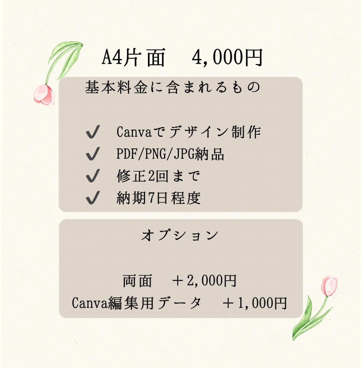 見やすく伝わるチラシをCanvaで制作します イベント・教室・店舗・施設などのチラシを丁寧にデザイン イメージ4
