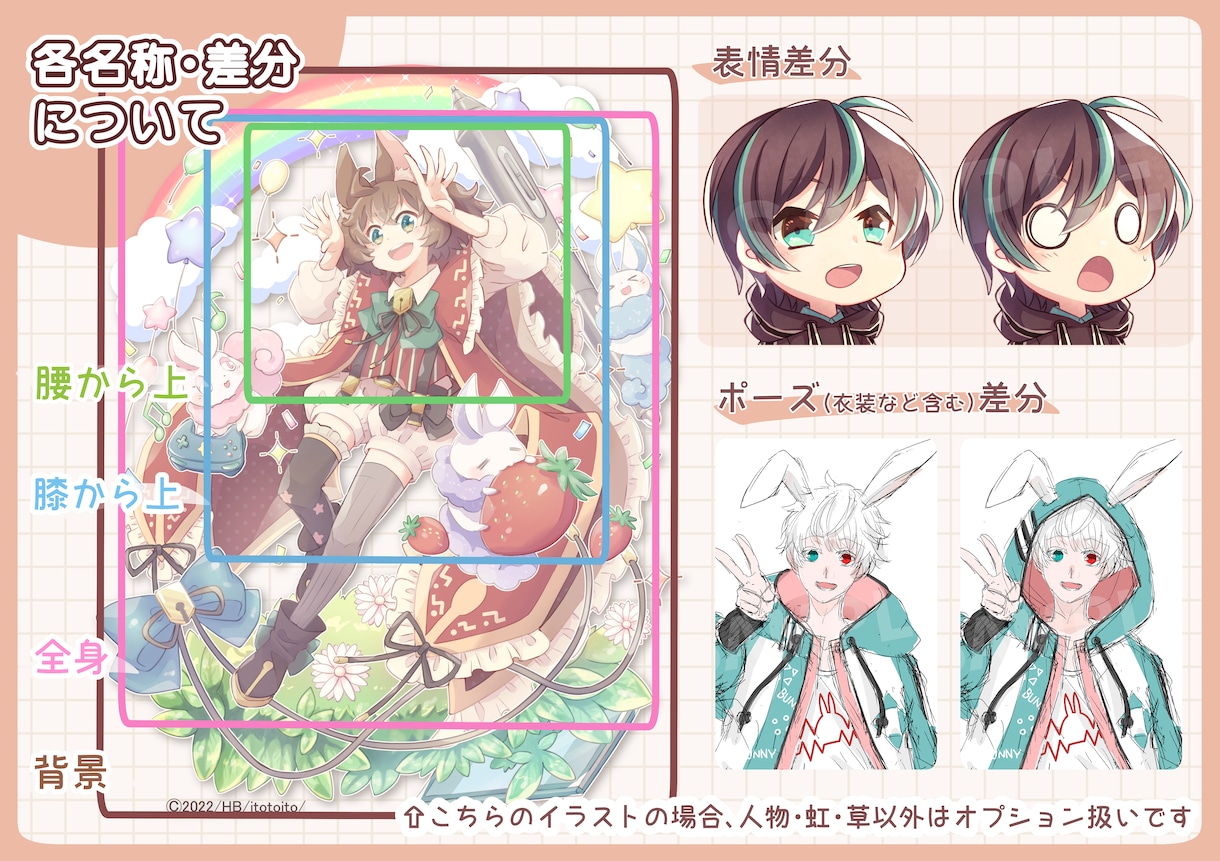 かわいいアイコン/サムネ/立ち絵★イラスト描きます 商用利用可!SNSや動画配信に!特典・アフターサービス有り! イメージ2