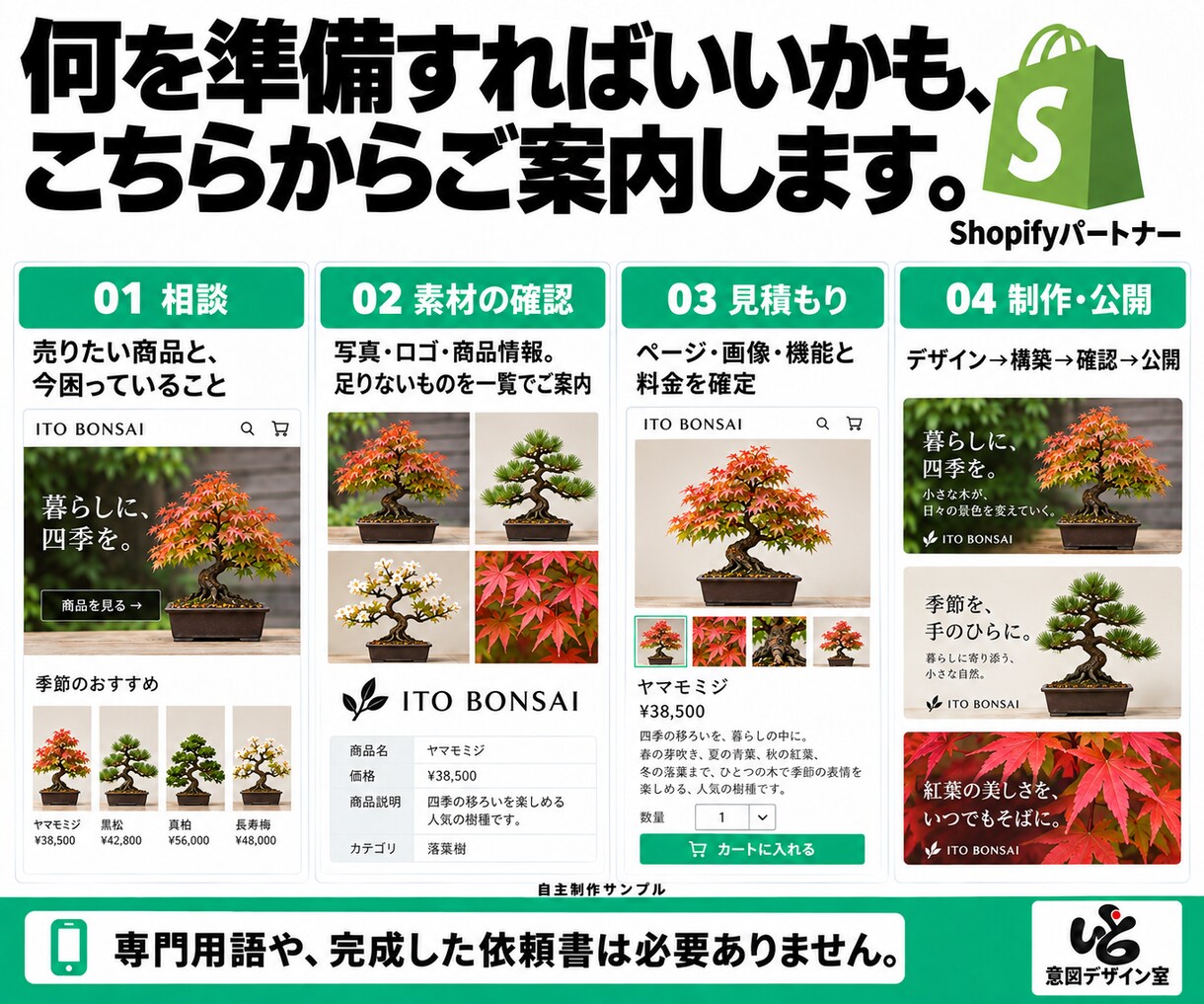 Shopifyのストア構築・改修に対応します 部分改修３万円〜／新規構築１５万円〜。画像制作も対応 イメージ9