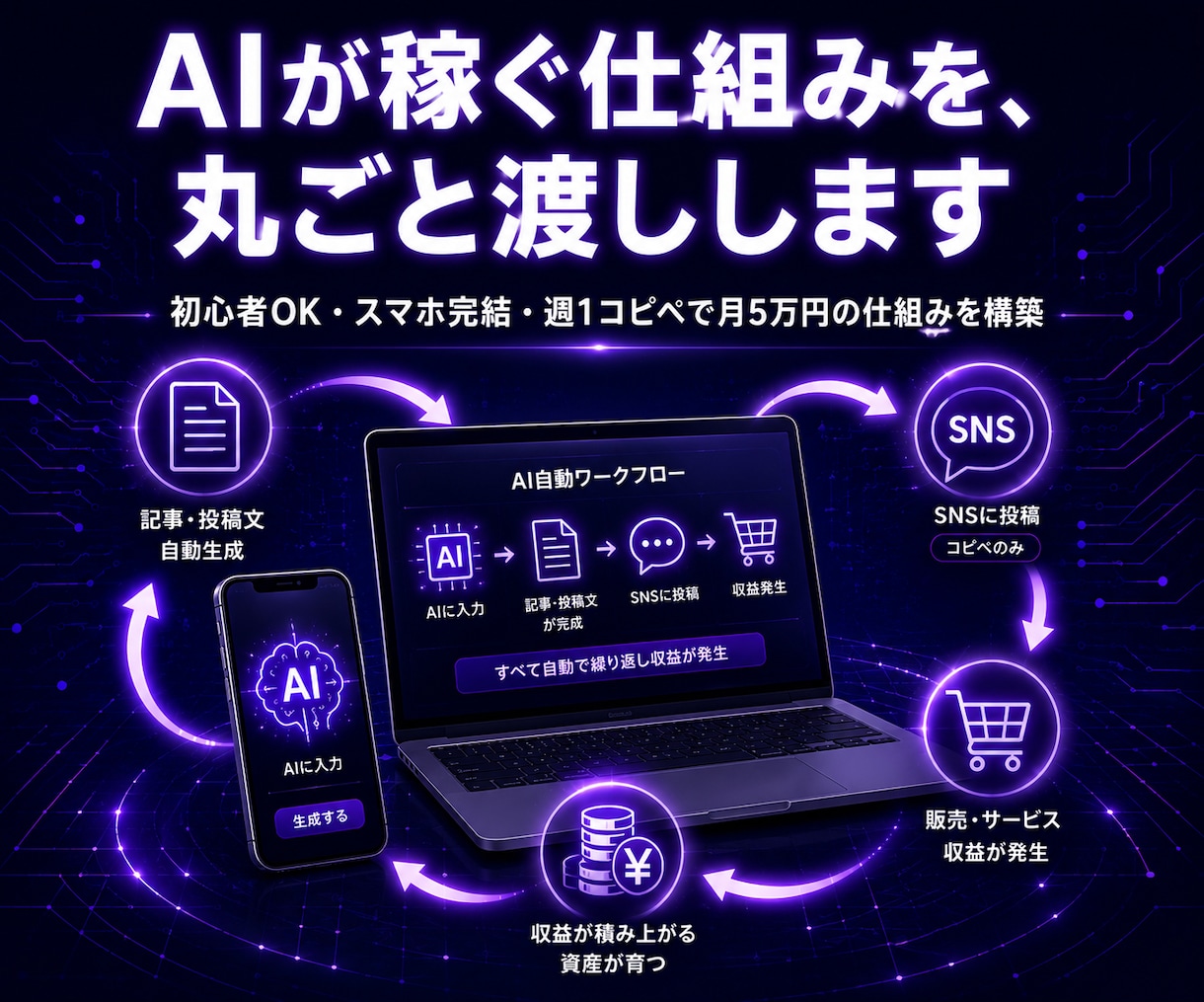 AIで売れる副業商品を作る仕組みをお渡しします AI・初心者OK・スマホ完結！コピペで月5万円を目指す収益化 イメージ1