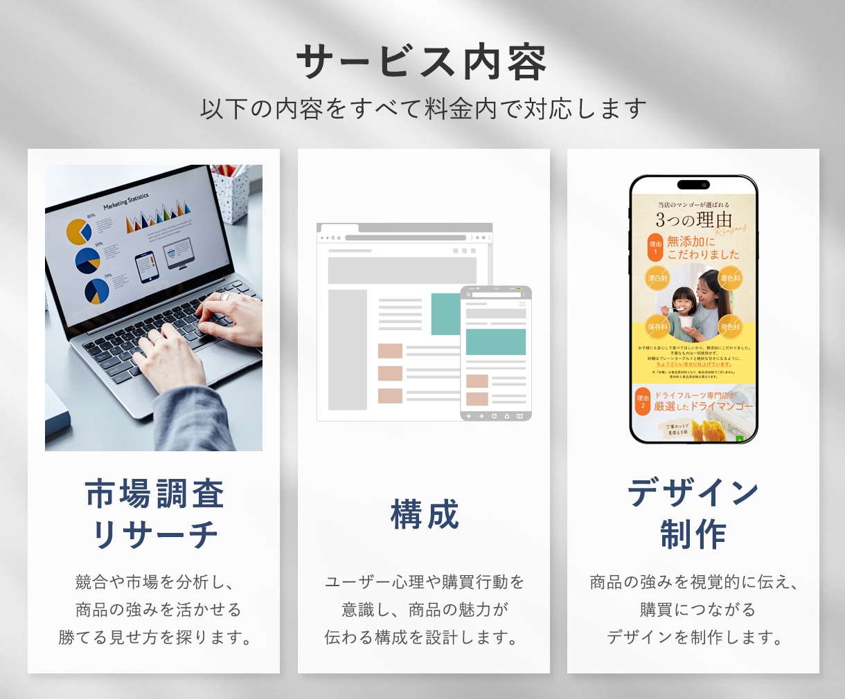 枚数制限無し | 商品ロングページを制作します 楽天SOY受賞店12年在籍！ノウハウを活かし売れるページに イメージ5