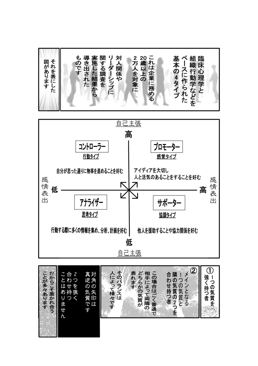 あなたの伝えたいことをデジタル漫画で描きます 特別なオリジナル漫画でYouTubeなどの宣伝に作成します☆ イメージ6