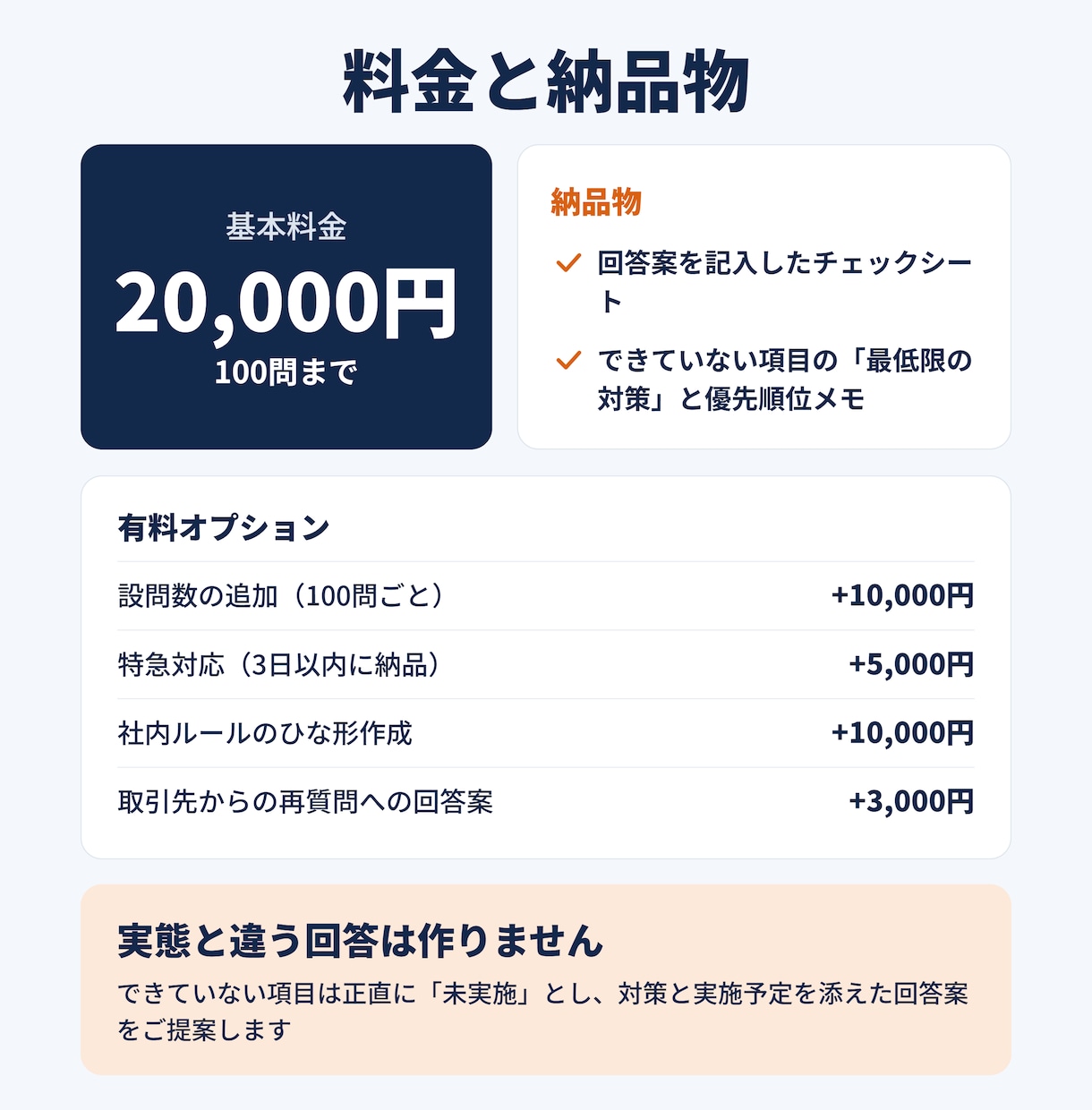 取引先のセキュリティチェックシート回答案を作ります 専門用語なし。やさしい質問に答えるだけ・完全オンライン イメージ5