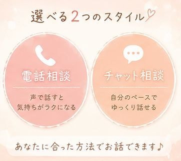 恋愛・人間関係の悩み、寄り添います 気持ち整理のお手伝いさせてください イメージ4