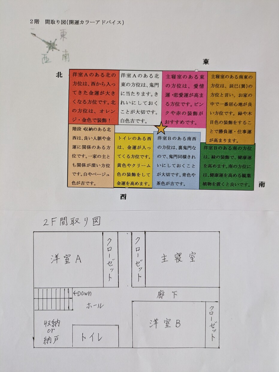 ちょっと待った!!その間取り図を即日診断致します 新築・リフォームするけど、この間取り図でいいか相談に乗ります イメージ3