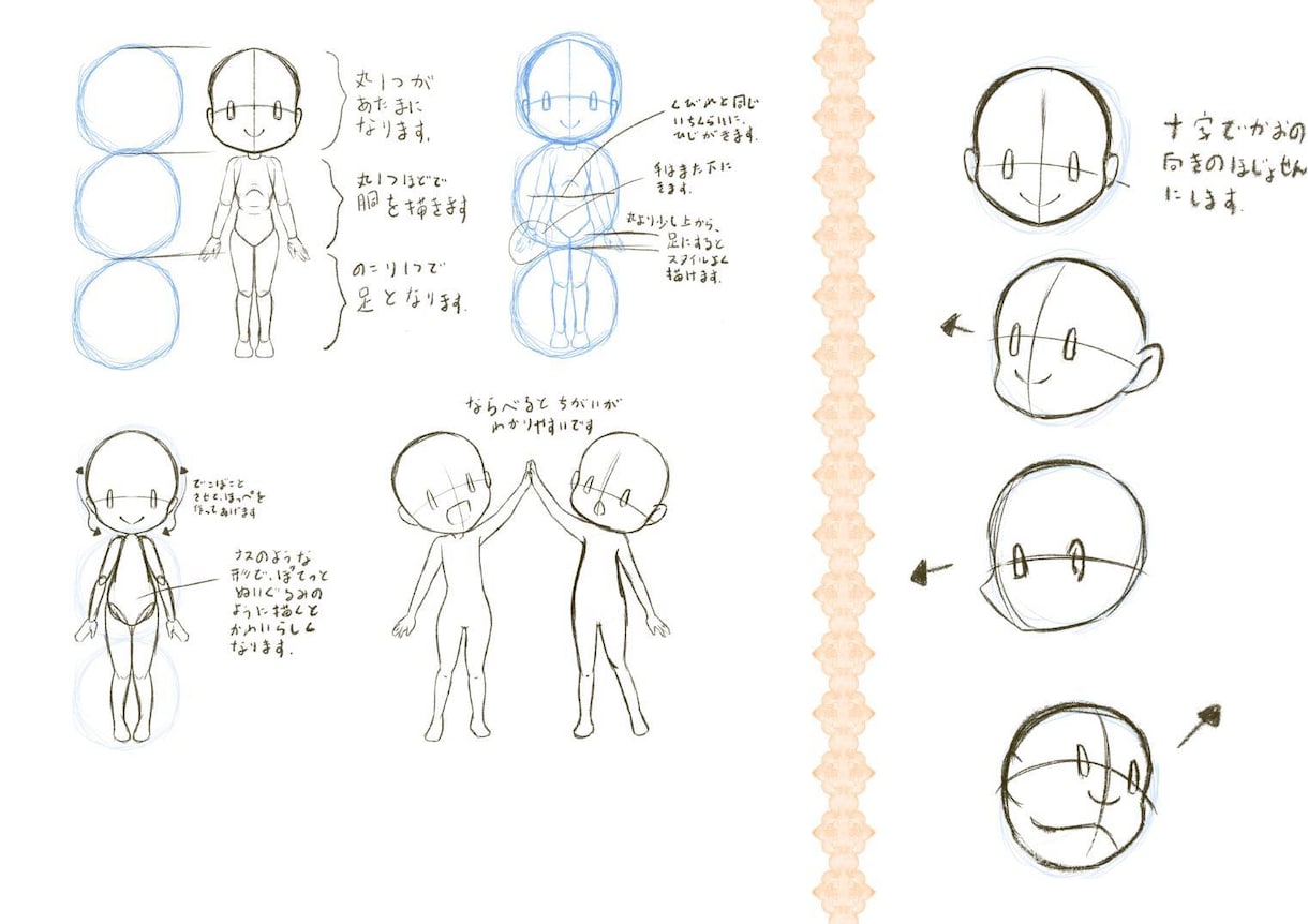 絵本チックな動物の描き方徹底個別指導いたします 【徹底個別指導】キャラクター描けるまで講座 イメージ2