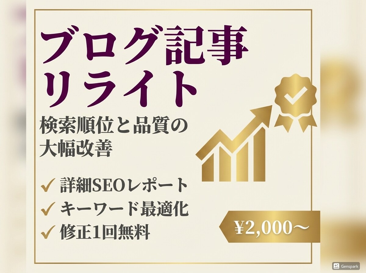 SEO順位UPへ！ブログ記事をAIでリライトします 【品質の大幅改善】過去の記事を蘇らせてアクセスを増やす！ イメージ1