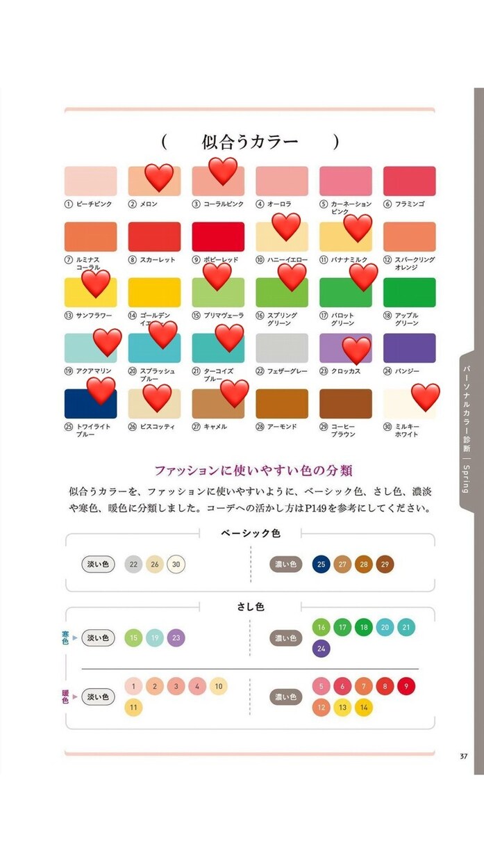 あなただけのファッションアドバイザーになります 今より垢抜けたい女性におすすめ。オリジナルレポートをお届け！ イメージ1