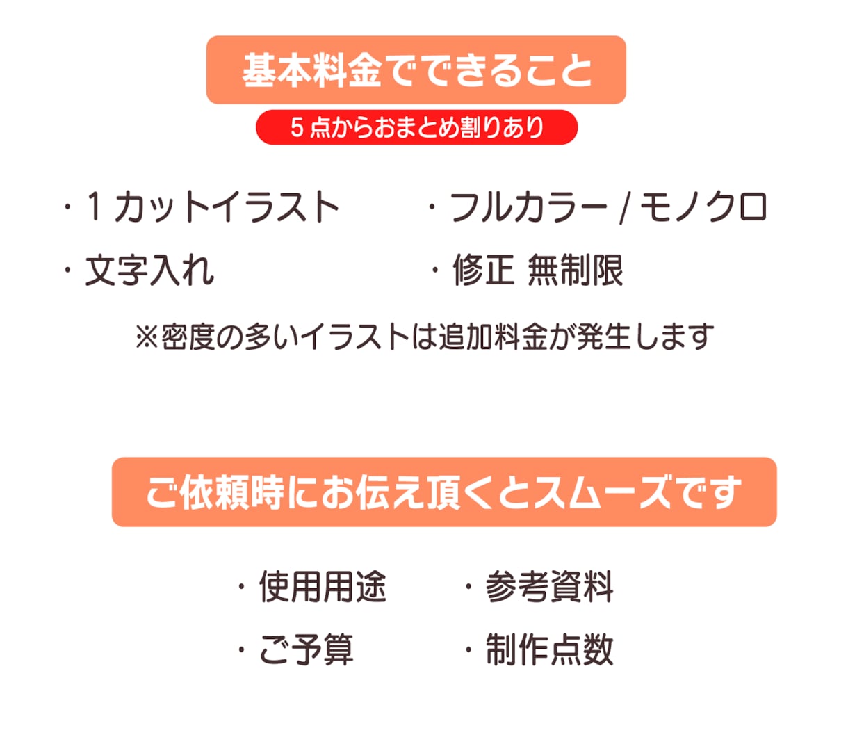 商用込み★ゆるかわで伝える図解イラスト制作します 難しいをわかりやすくして売り上げUPに繋げます！企業実績多数 イメージ8