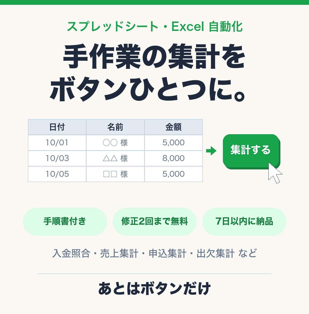 手作業の集計・照合をスプレッドシートで自動化します 納品後はボタンを押すだけ！　手順書付きでお渡しします イメージ1