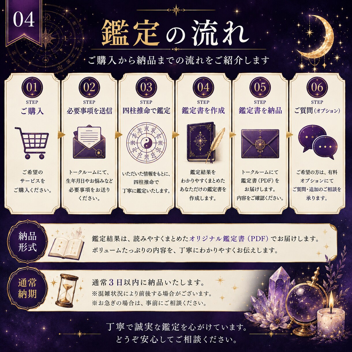 四柱推命であなたの才能と適性を鑑定します 才能・適性・人生の流れを丁寧に読み解きます イメージ4