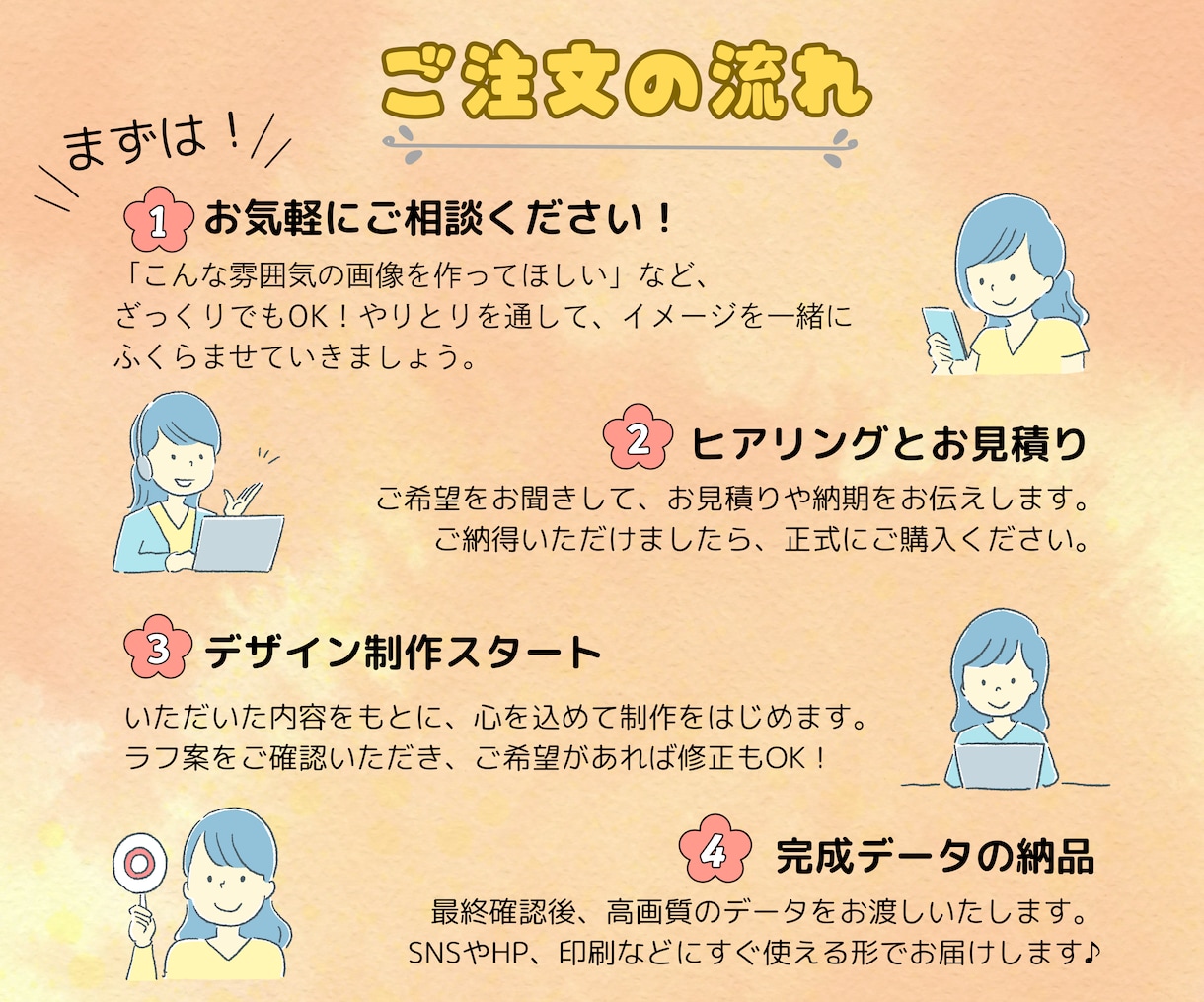 店舗経営者様必見！デザイン制作いたします おでかけだいすきデザイナーへ丸っと丸投げOK！ イメージ2