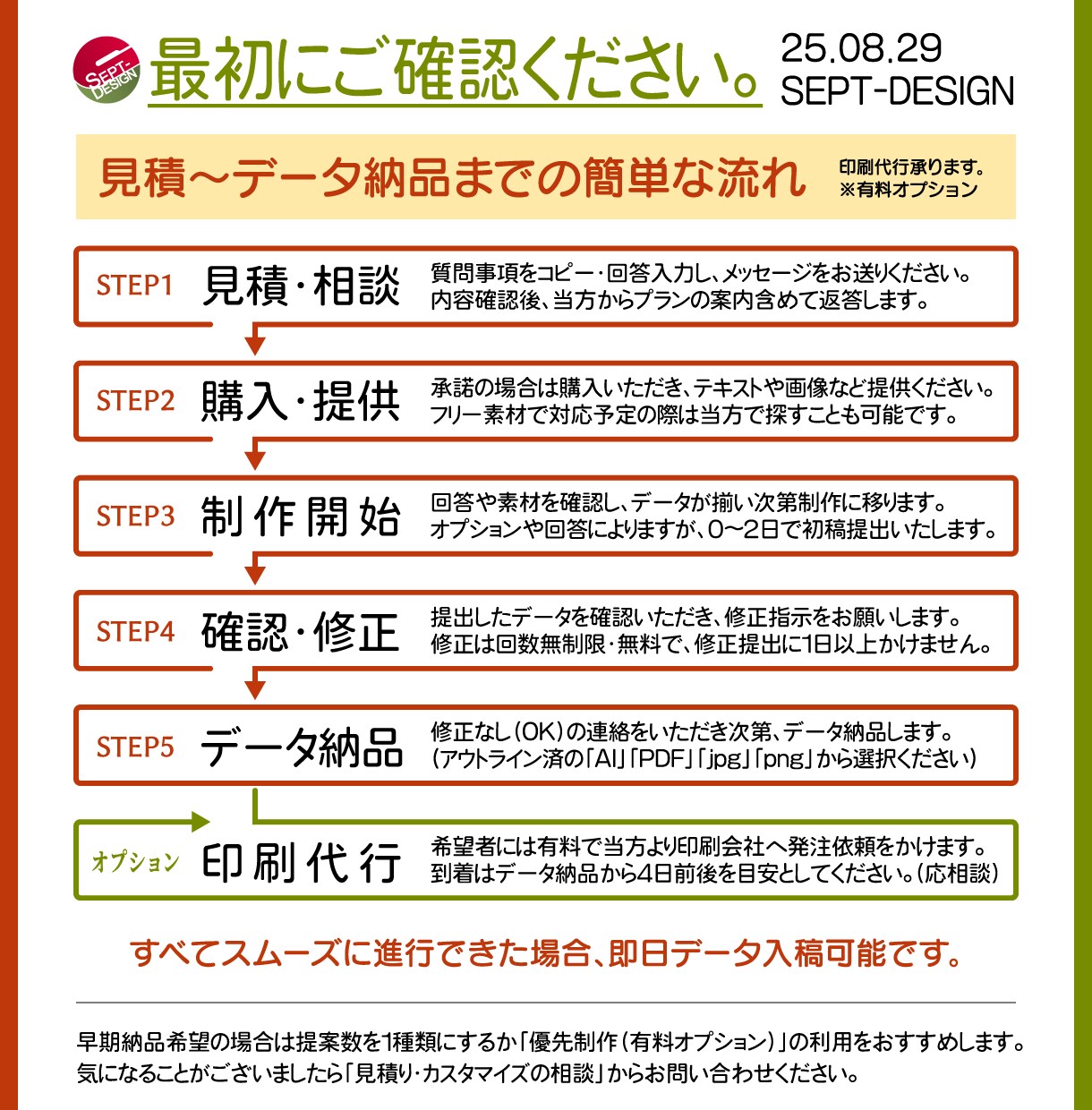 経験15年の安心設計！ 失敗しない名刺を作成します 期間限定 片面3,500円から（両面作成・印刷代行承ります） イメージ3