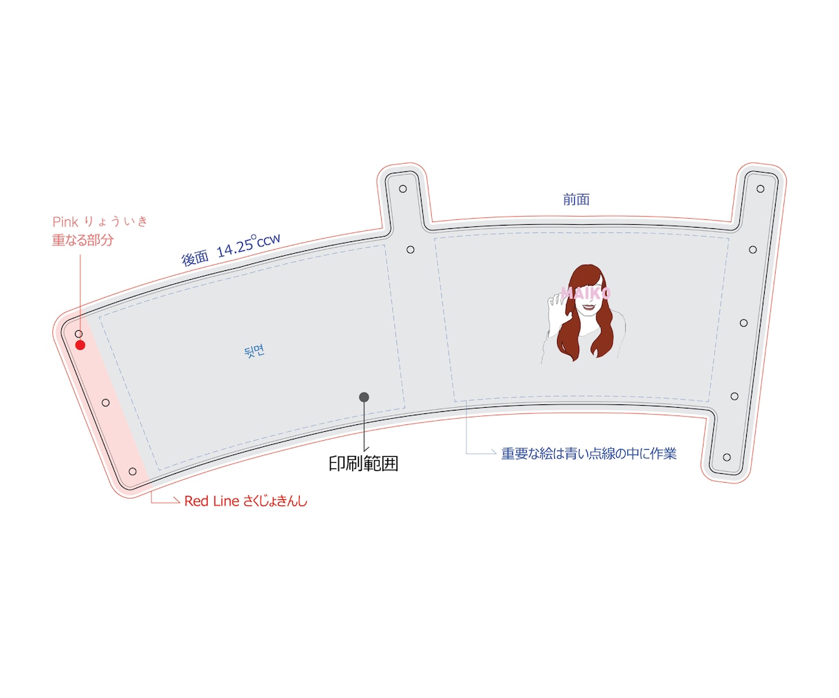AIデータPSDデータ入稿データ作成します データ作成のお手伝いをさせて頂きます! イメージ3