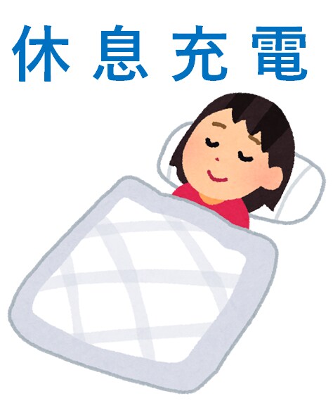 睡眠効率化～睡眠の質をあげるテクニックを紹介します 睡眠不足さようなら！日中の生産性も爆上がりの睡眠術を徹底解説 イメージ1
