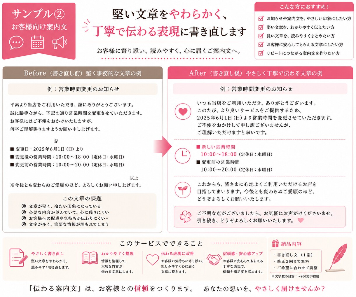 文章を読みやすく伝わる表現に書き直します わかりにくい文章を、自然で読みやすく伝わる表現に整えます イメージ5