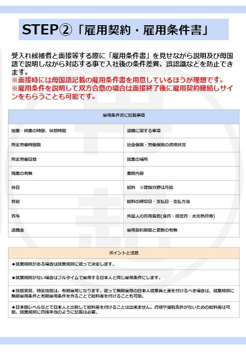 特定技能在留資格申請を解説マニュアルで解決します 特定技能外国人を雇用するための申請を完全解説！自社で内製化 イメージ4