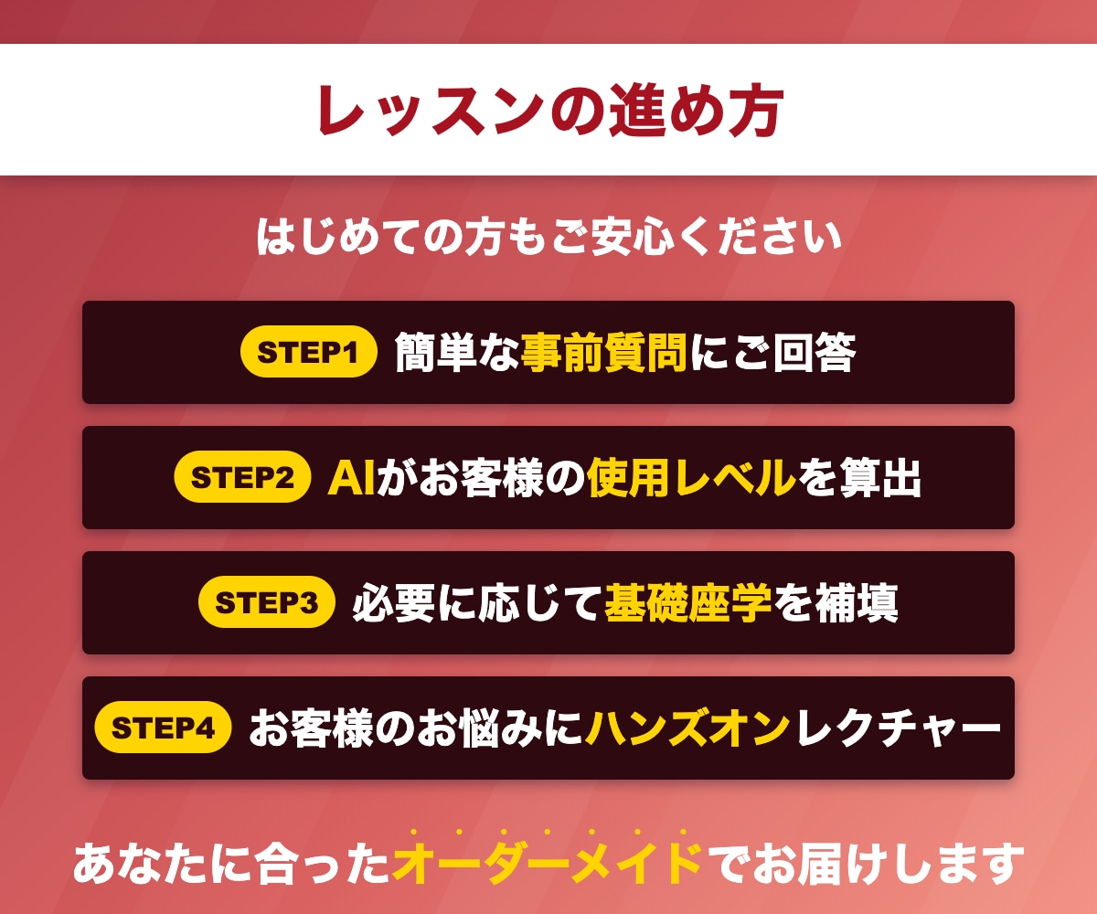 初心者歓迎！ClaudeCode実践編2h教えます Anthropic公認講師のClaudeCode実践編2h イメージ3