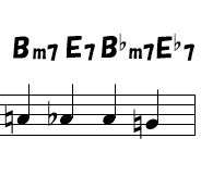 ジャズスタンダード曲のマイナスワンを作成します 「ジャズのアドリブやボーカル個人練習に最適」 イメージ1