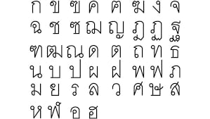 タイ語の画像、手書き、PDFデータをテキスト化ます ネイティブタイ語にテキスト化します。 イメージ1