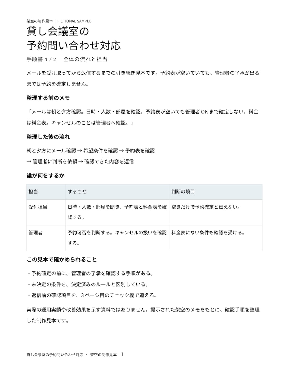 担当交代に使える事務の引き継ぎ書を作ります メモを手順書とチェックリストに整理します イメージ1