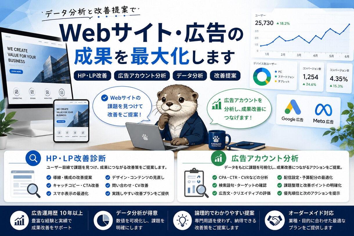 HPやLPの改善点を診断します 集客率・反応率アップの改善案をご提案 イメージ2