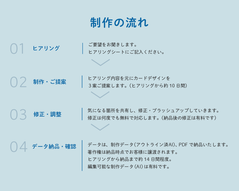 シンプル&話題になる！イラスト入りカード作成します 初稿3案ご提案！修正追加料金なし◎aiデータ納品可◎ イメージ2