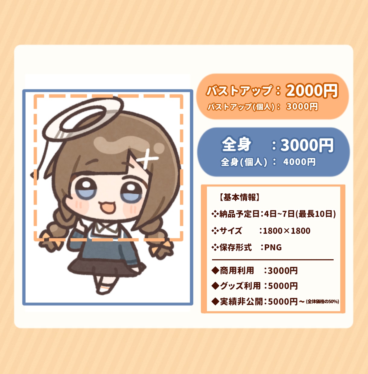 ゆるミニキャラ デフォルメ イラスト描きます ◎商用・似顔絵OK！SNSや配信活動！スタンプやグッズ化に！ イメージ2