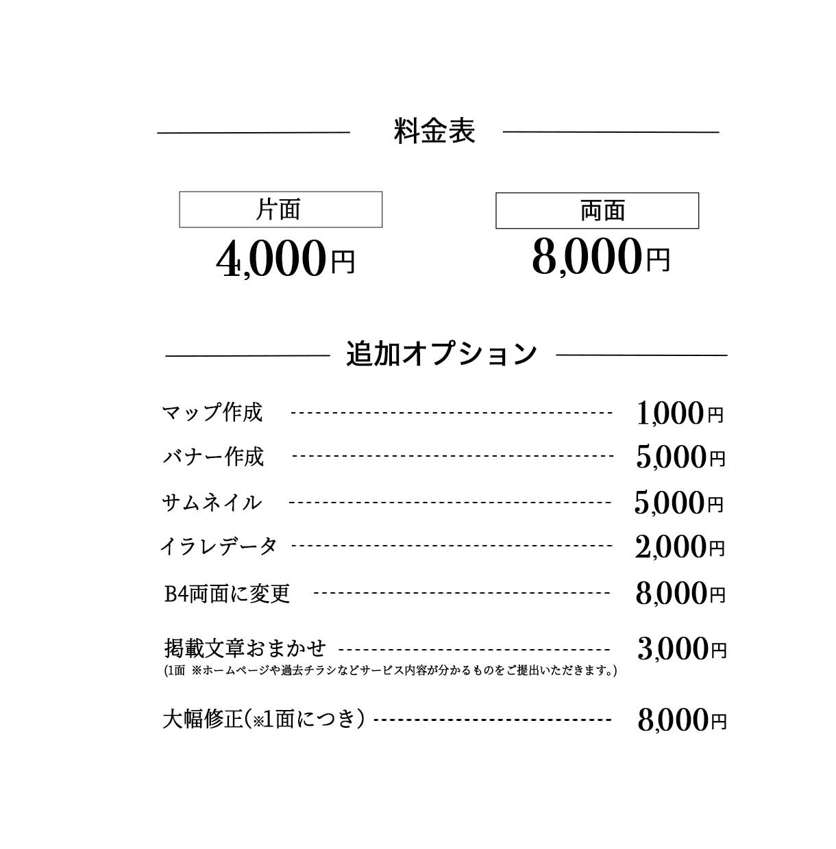 伝えたいを整理するチラシ・バナー制作いたします 情報整理から考えるチラシデザイン イメージ4