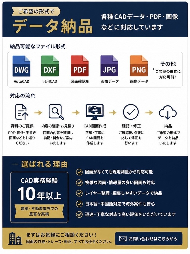 CAD図面を正確に作成・トレースします 建築・不動産向け｜図面作成経験10年以上 イメージ4