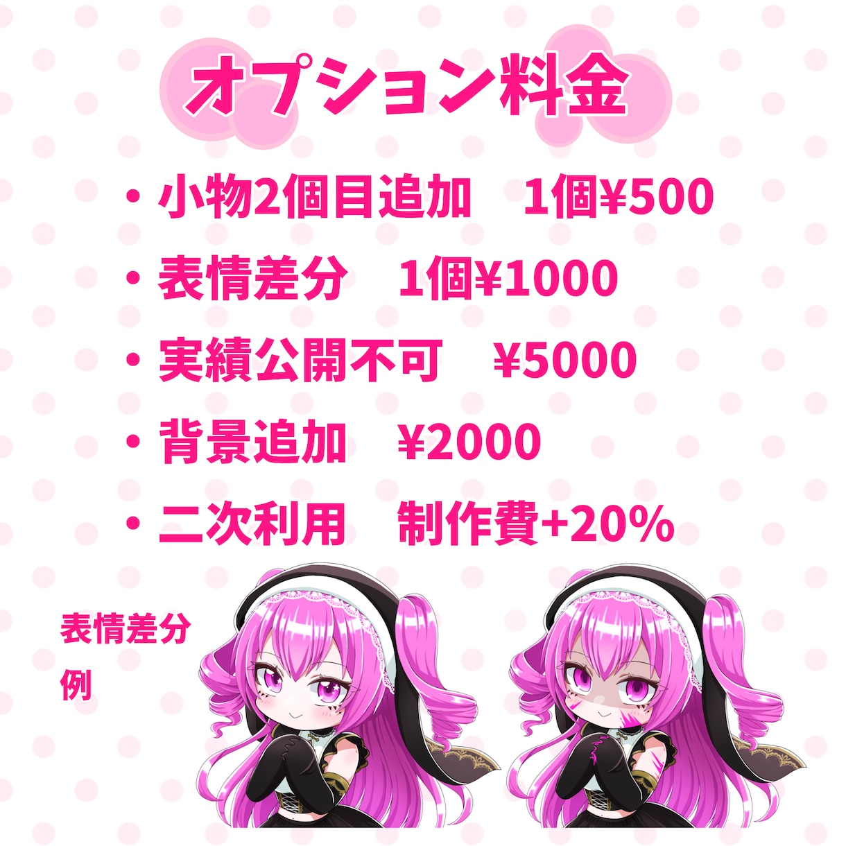 デフォルメイラスト制作します 最短2日納品！商用利用可能！グッズや動画等に利用できます！ イメージ5