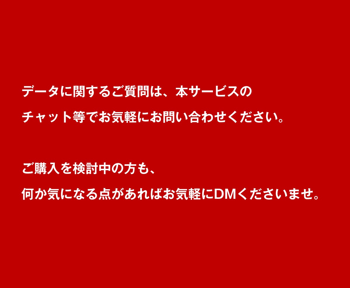 営業リスト 楽天市場出店リストを即納いたします 40,693件｜営業用法人データ 電話番号・一部メール含む イメージ3