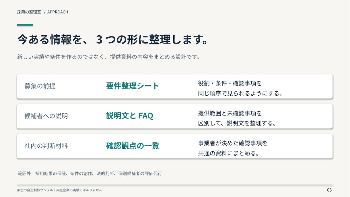 営業資料を伝わる構成に整えます 既存原稿から１０枚まで、編集できる資料へ イメージ4