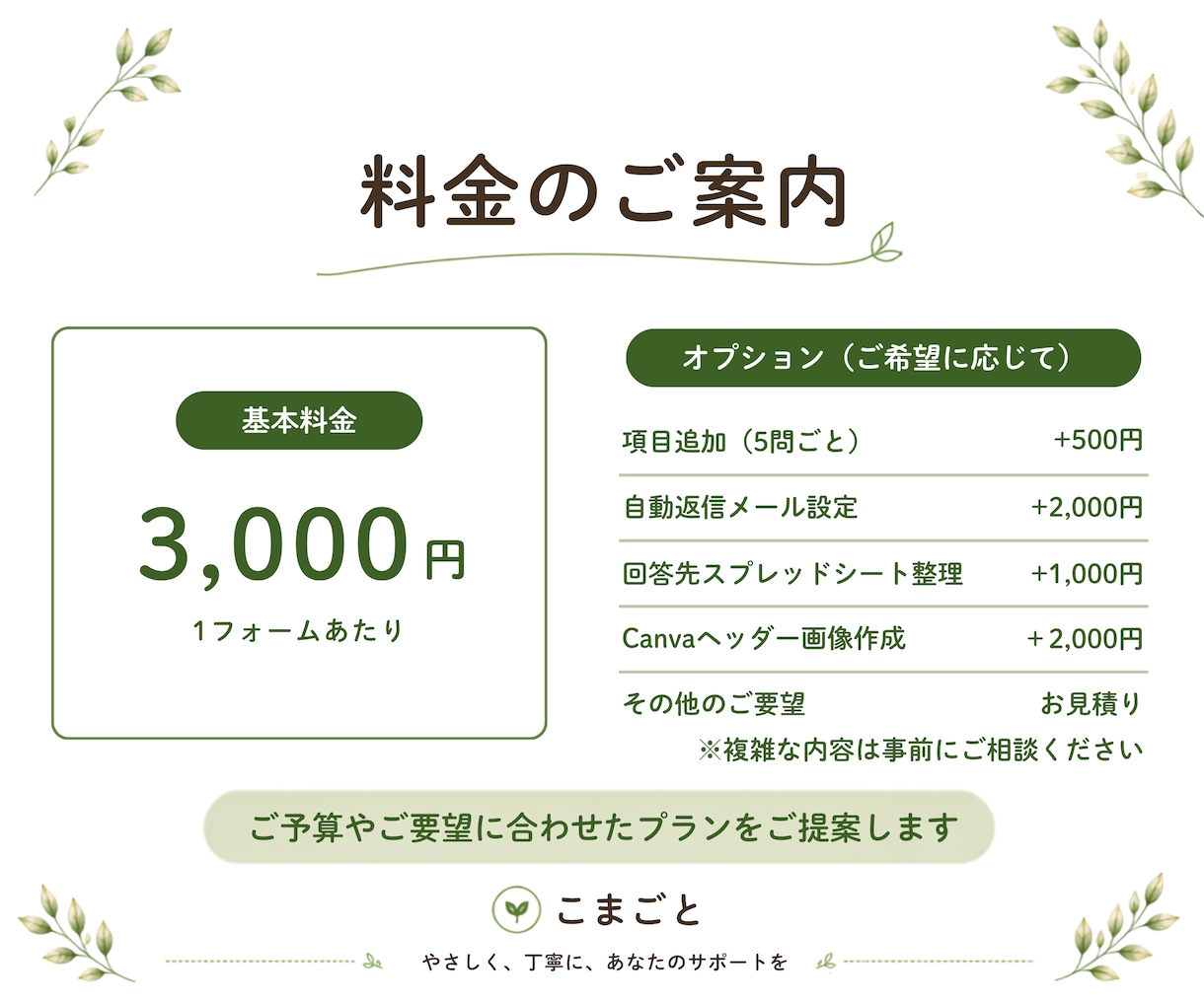 用途に合わせたGoogleフォーム作成を代行します 申込・お問い合わせ・アンケートなど、使いやすく整えます イメージ4