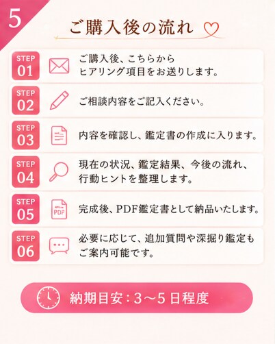 復縁に向けた今の流れと次の一歩を鑑定します 復縁の不安をやさしく整理します。 イメージ5