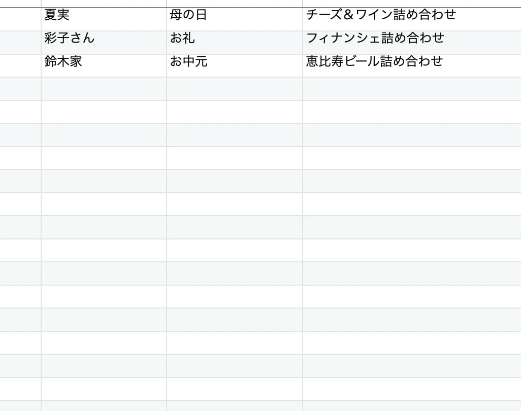 家計簿・交際費記録【エクセルデータ】を販売します 贈り物選びが時短、人間関係も円満に！贈答・ご祝儀・プレゼント イメージ1