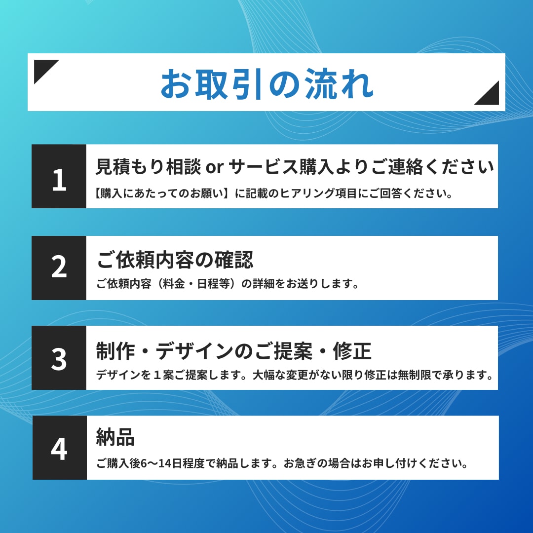 プロデザイナーがWEBサイト・LPをデザインします 完全オーダーメイド！価格以上のクオリティを提供します。 イメージ3